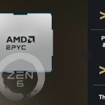 amd-zen-6-epyc-venice-islemcilerinde-performans-ve-verimlilikte-yuzde-70-artis-XhUFdPg9.jpg
