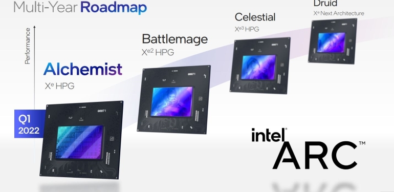 Intel yol haritası sızdı: Xe3P sonrası “Xe Next” geliyor