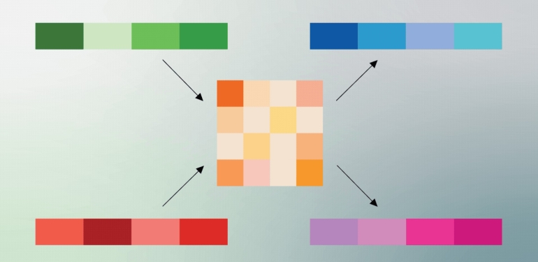Google’dan yapay zekada devrim: TurboQuant ile 6 kat az bellek kullanımı ve 8 kat hız!